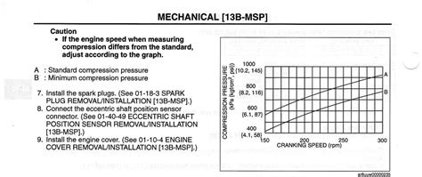 rx8 psi compression test|Mandatory Compression Test .